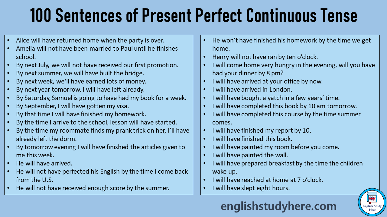 contoh present perfect continuous tense terbaru
