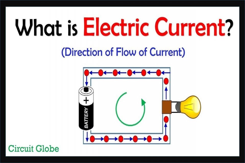 bagaimana arus listrik dapat terjadi terbaru