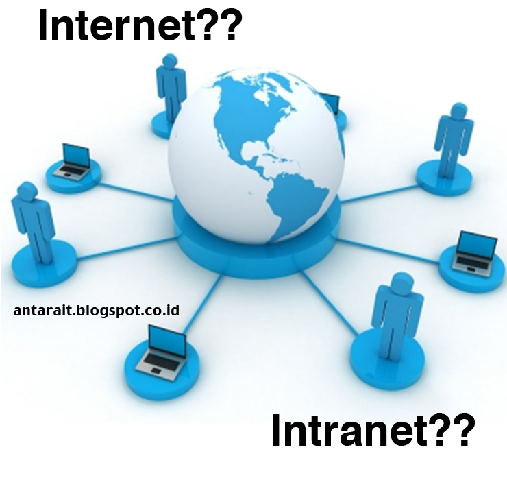 apa perbedaan internet dan intranet terbaru
